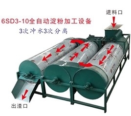 紅薯磨粉機(jī)優(yōu)勢(shì)